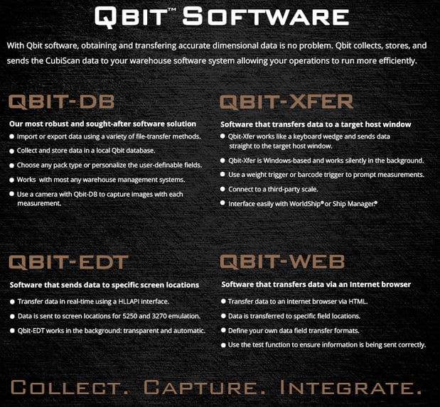 CubiScan Qbit Software